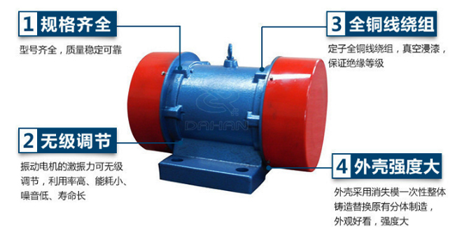 2.2kw倉壁振動器優勢 2.2kw倉壁振動器優勢